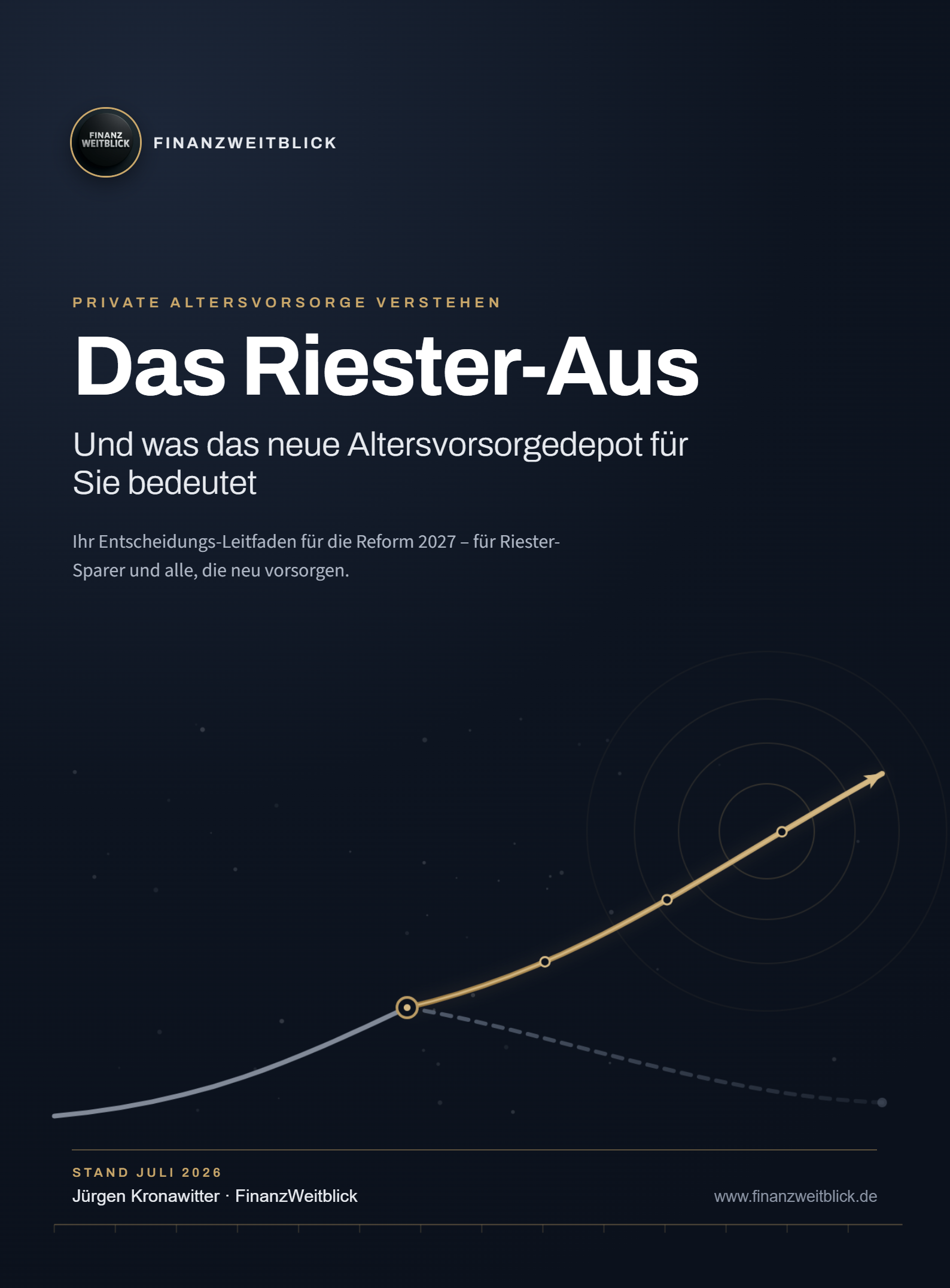 Cover Riester & Altersvorsorgedepot