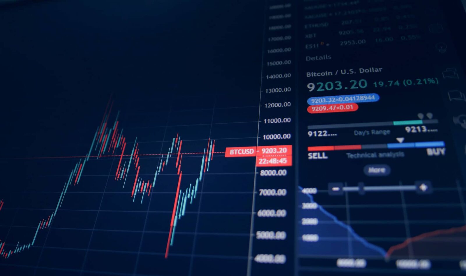 FinanzWeitblick Indexfonds vs. Aktivfonds Finanzblog