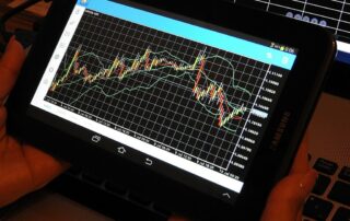 Forex Handel
